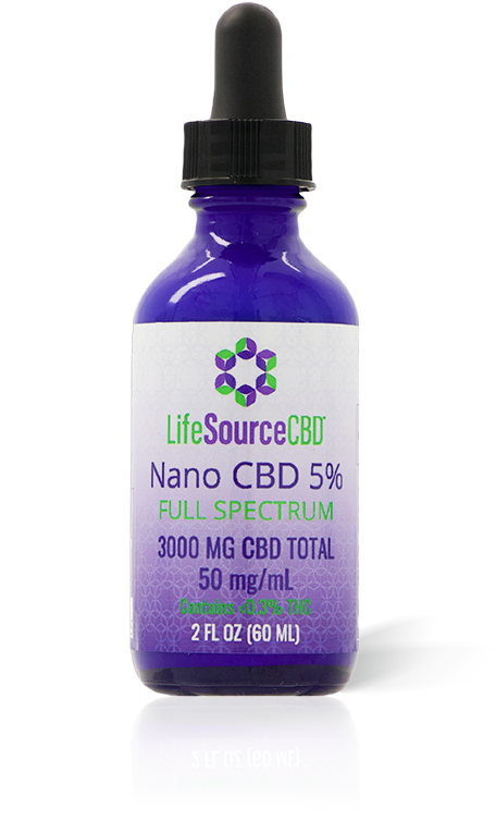 CBD Bottle