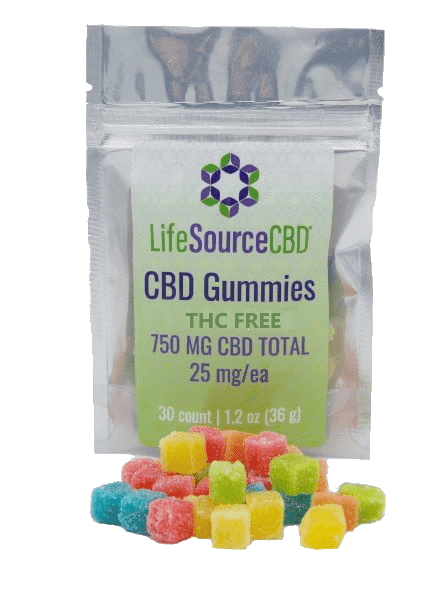 CBD Gummies Full Spectrum